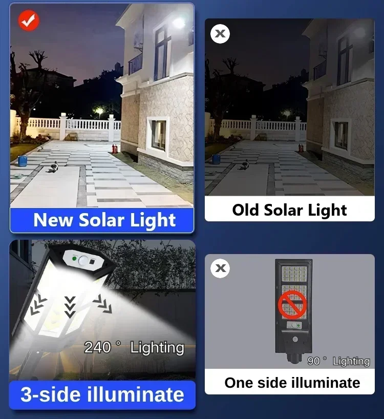 أحدث مصباح شمسي قوي للاستخدام  - مراجعة Solar Garden Light وسعره