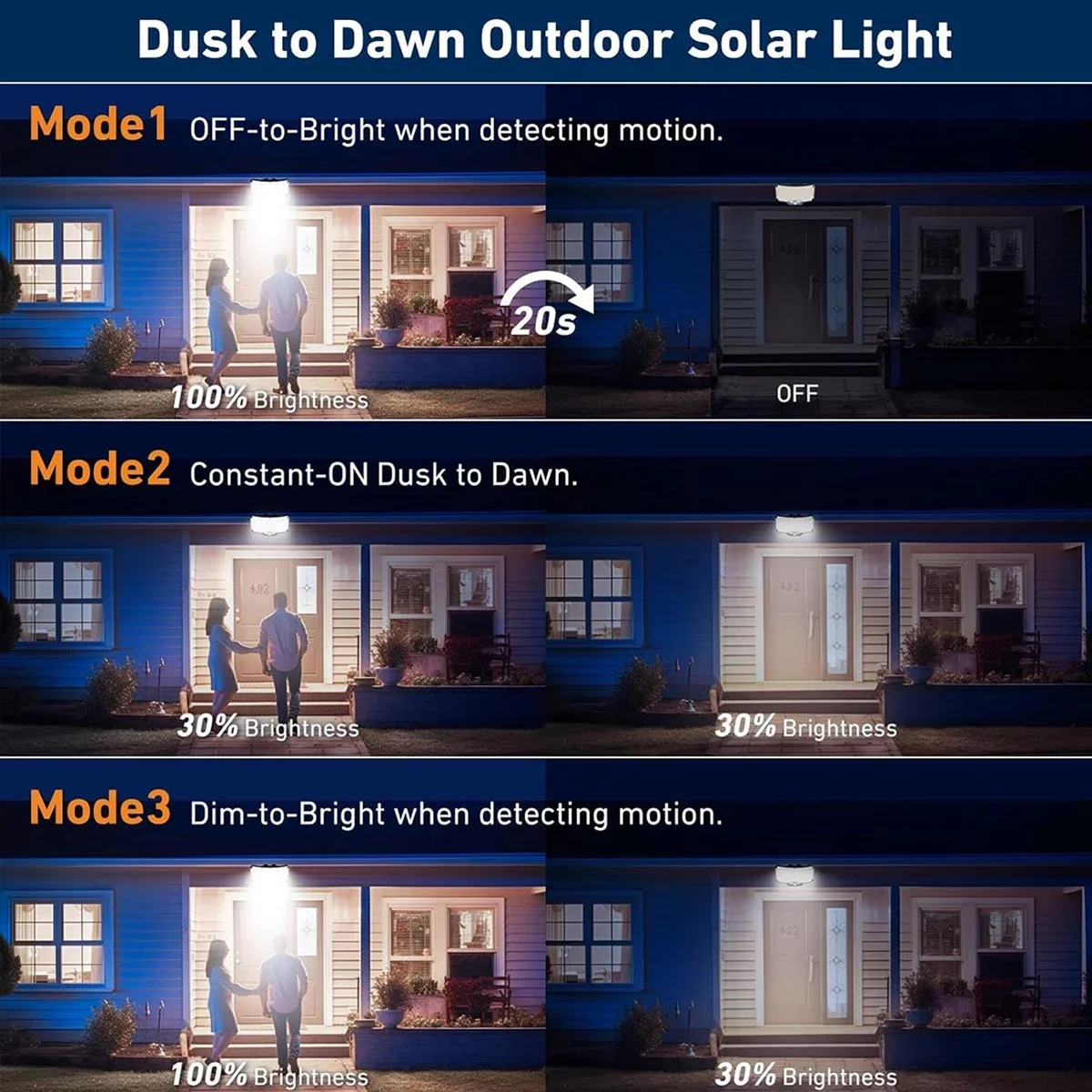 مصباح شمسي خارجي بـ 234 مصباح  - مراجعة Solar Garden Light وسعره
