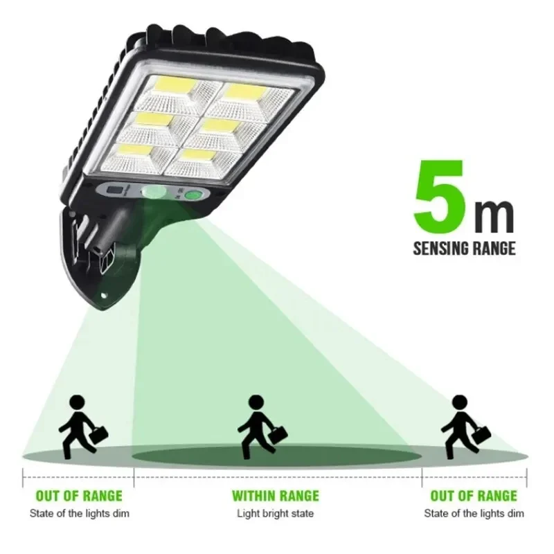 مصباح جداري خارجي قوي يعمل بال - مراجعة Solar Garden Light وسعره